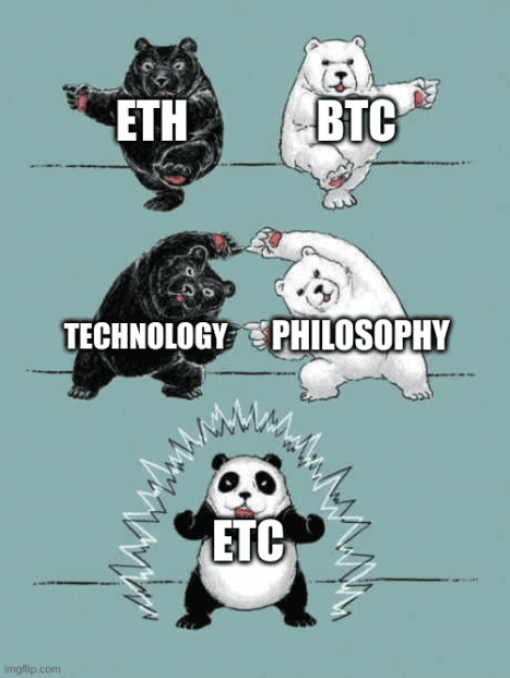 ETH + BTC = 以太幣 ETH + BTC = 以太幣